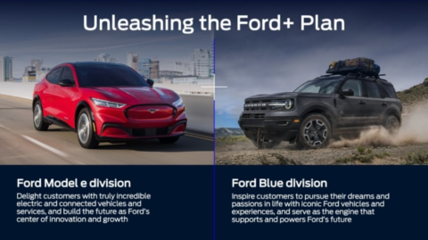 Ford graphic